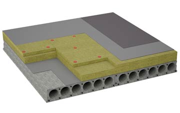 considerations of Ranby flat roofing insulation